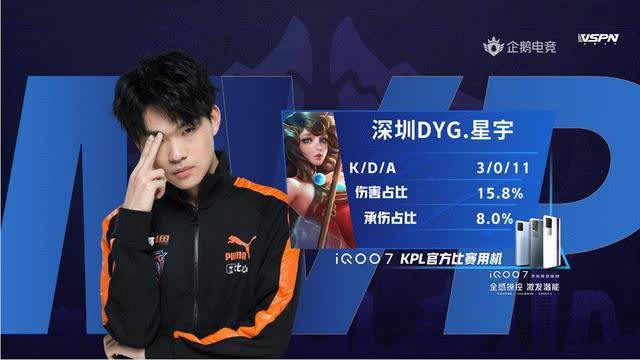 时能保持较