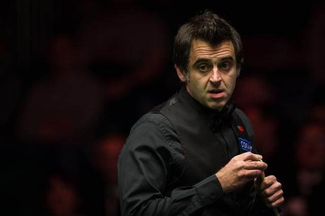 资源的分配 资源的分配