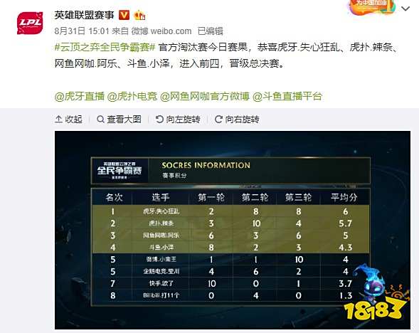 在当今竞争 在当今竞争