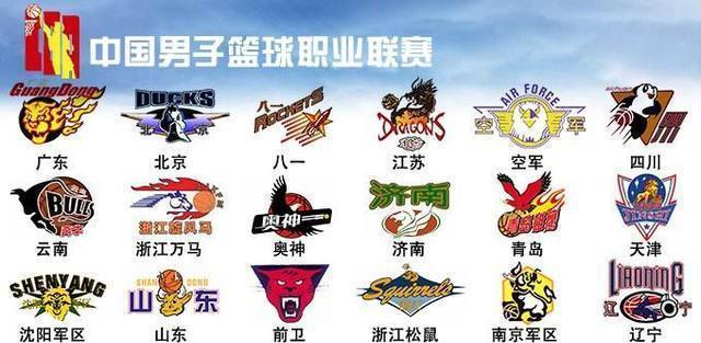 牌率与自己